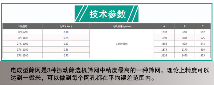 超聲波直排篩